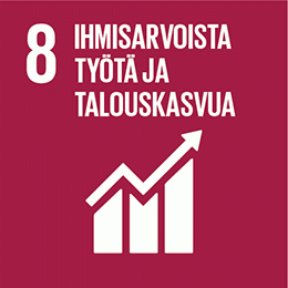 ihmisarvoista työtä ja talouskasvua